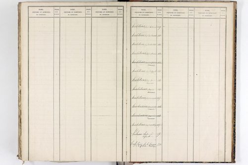 Vertolaye - P 12921      Folios 1 à 396