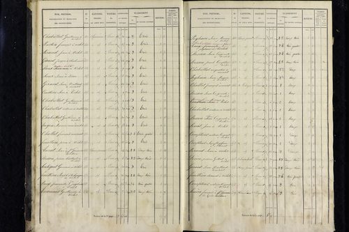 Vichel - P 11343/1      Section A