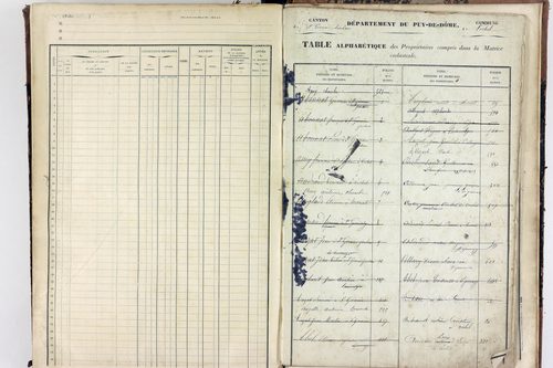 Vichel - P 11629      Folios 641 à 666