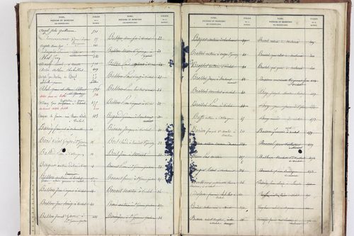 Vichel - P 11629      Folios 641 à 666