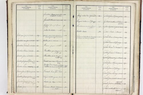 Vichel - P 11629      Folios 641 à 666