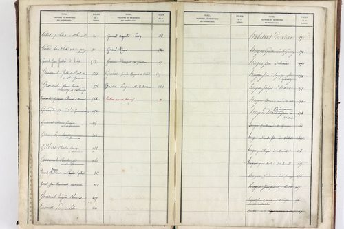 Vichel - P 11629      Folios 641 à 666