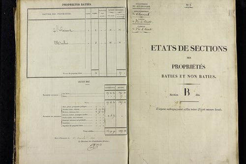 Vic-le-Comte - P 10034/2      Section B