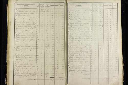 Vic-le-Comte - P 10034/3      Section C