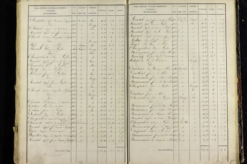 Vic-le-Comte - P 10034/5      Section E