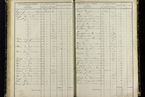 Vic-le-Comte - P 10036/2      Section G