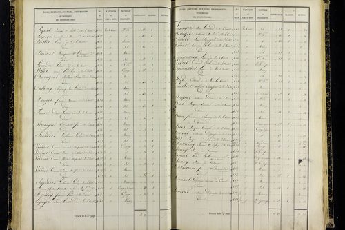 Vic-le-Comte - P 10036/2      Section G