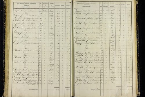 Vic-le-Comte - P 10036/2      Section G