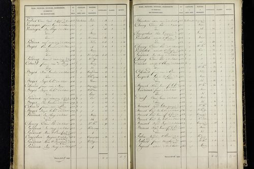 Vic-le-Comte - P 10036/2      Section G