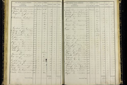 Vic-le-Comte - P 10036/2      Section G