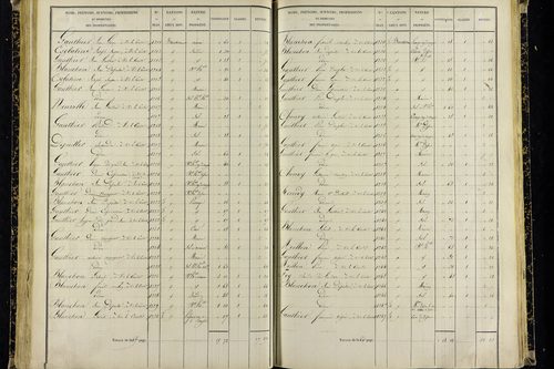 Vic-le-Comte - P 10036/2      Section G