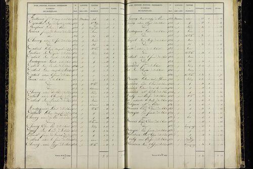 Vic-le-Comte - P 10036/2      Section G