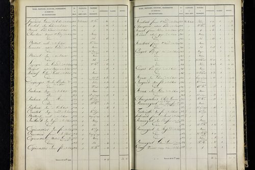 Vic-le-Comte - P 10036/2      Section G