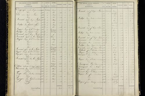 Vic-le-Comte - P 10036/2      Section G