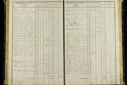 Vic-le-Comte - P 10036/4      Section I