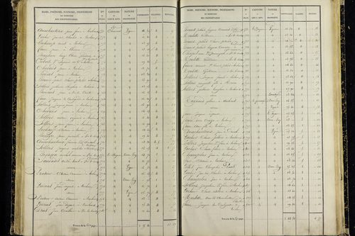 Vic-le-Comte - P 10036/4      Section I
