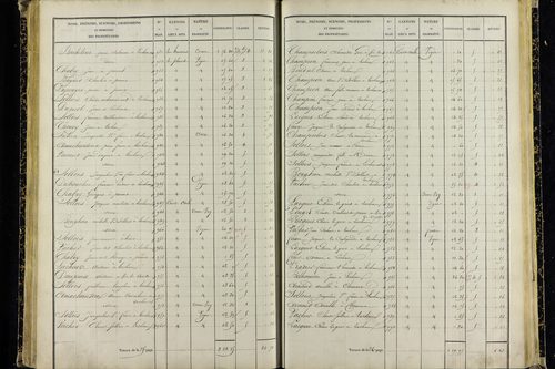 Vic-le-Comte - P 10036/4      Section I