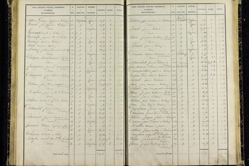 Vic-le-Comte - P 10036/4      Section I