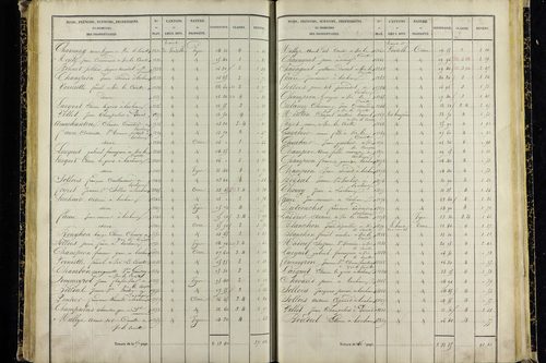 Vic-le-Comte - P 10036/4      Section I