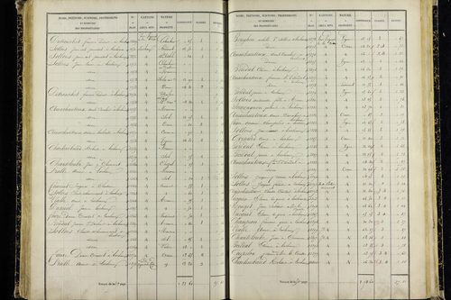 Vic-le-Comte - P 10036/4      Section I