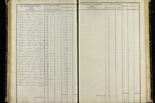 Vic-le-Comte - P 10036/4      Section I