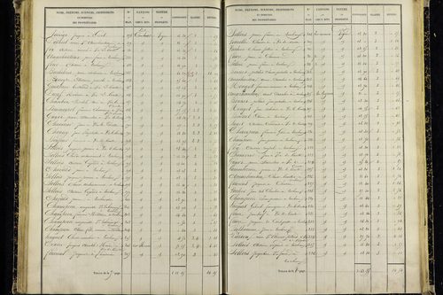 Vic-le-Comte - P 10036/4      Section I