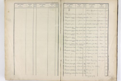 Vinzelles - P 12925      Folios 961 à 1367