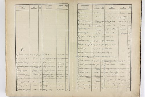 Vinzelles - P 12925      Folios 961 à 1367