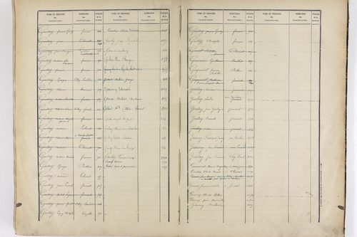 Vinzelles - P 12925      Folios 961 à 1367