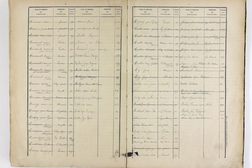 Vinzelles - P 12925      Folios 961 à 1367