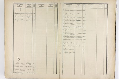 Vinzelles - P 12925      Folios 961 à 1367