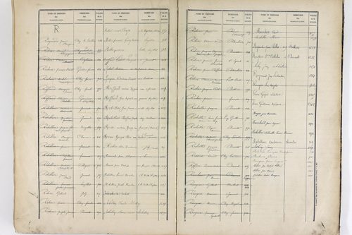 Vinzelles - P 12925      Folios 961 à 1367
