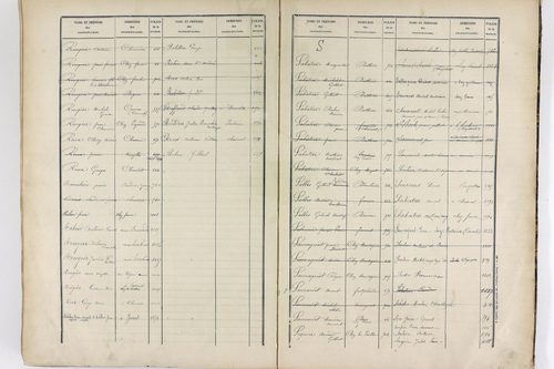 Vinzelles - P 12925      Folios 961 à 1367