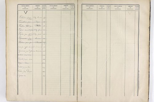 Vinzelles - P 12925      Folios 961 à 1367