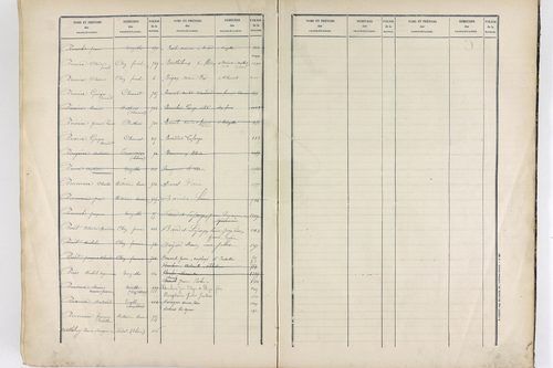 Vinzelles - P 12925      Folios 961 à 1367