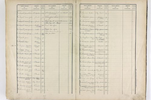 Vinzelles - P 12925      Folios 961 à 1367