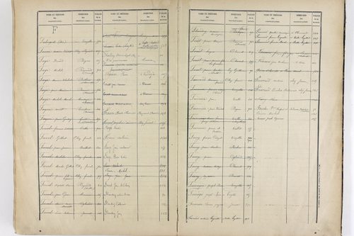 Vinzelles - P 12925      Folios 961 à 1367