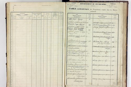 Virlet - P 10628      Folios 801 à 876