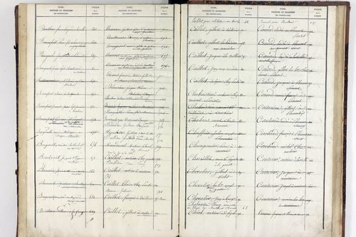 Virlet - P 10628      Folios 801 à 876
