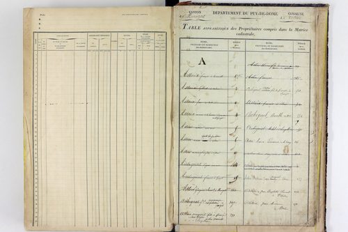 Vitrac - P 10631      Folios 573 à 660