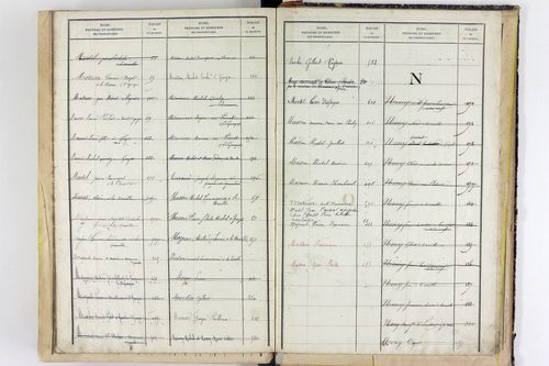 Vitrac - P 10631      Folios 573 à 660