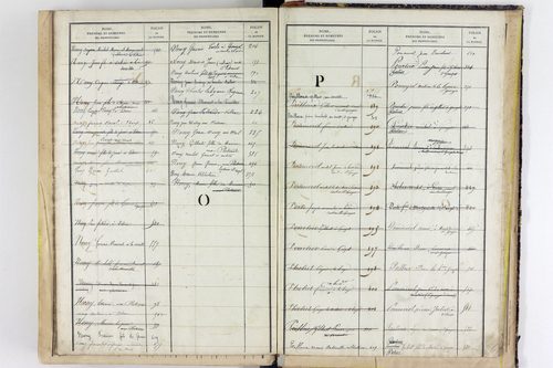 Vitrac - P 10631      Folios 573 à 660