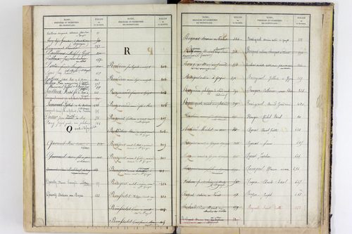 Vitrac - P 10631      Folios 573 à 660