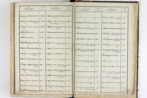 Vitrac - P 10631      Folios 573 à 660