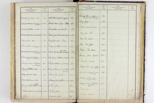 Vitrac - P 10631      Folios 573 à 660