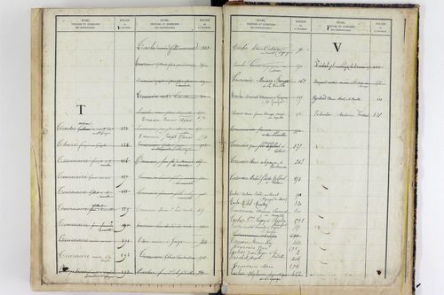 Vitrac - P 10631      Folios 573 à 660