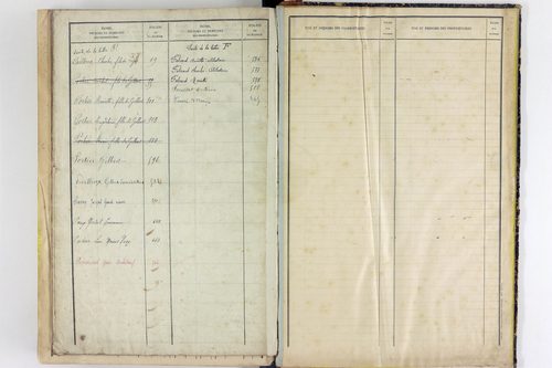 Vitrac - P 10631      Folios 573 à 660