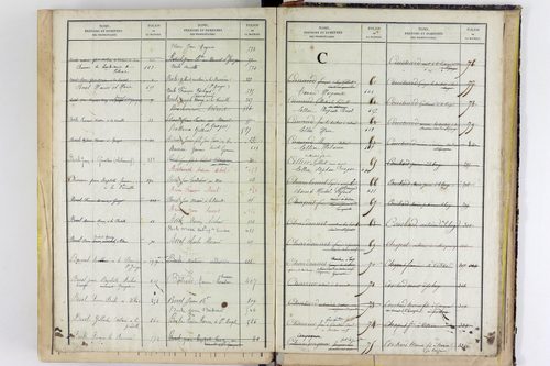 Vitrac - P 10631      Folios 573 à 660