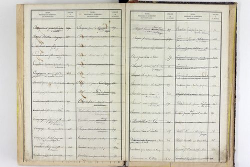 Vitrac - P 10631      Folios 573 à 660