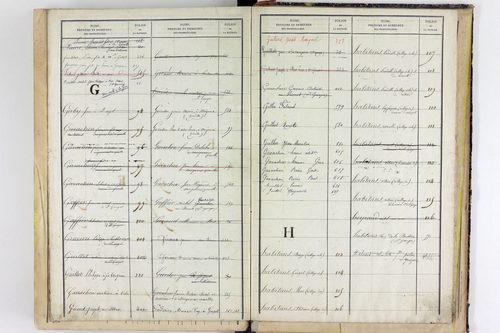 Vitrac - P 10631      Folios 573 à 660